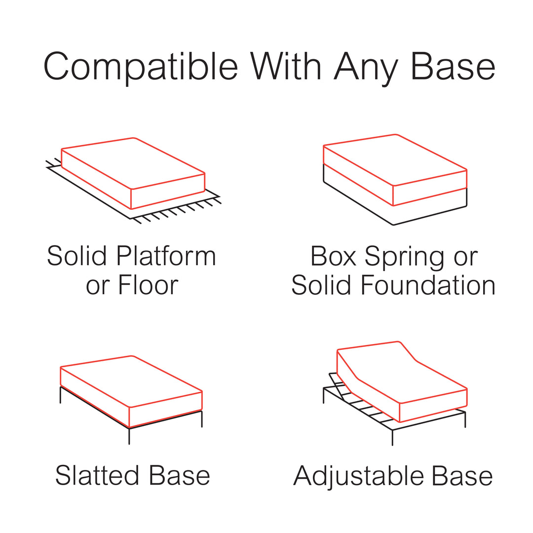 Nexus Series 8 Inch Gel Memory Foam Mattress, Firm Cooling Mattress in a Box