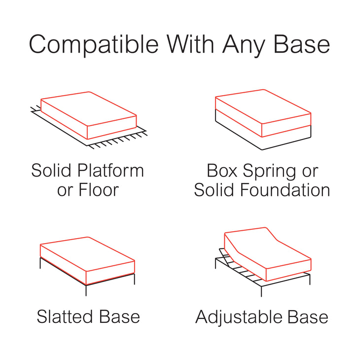 Nexus Series 8 Inch Gel Memory Foam Mattress, Firm Cooling Mattress in a Box
