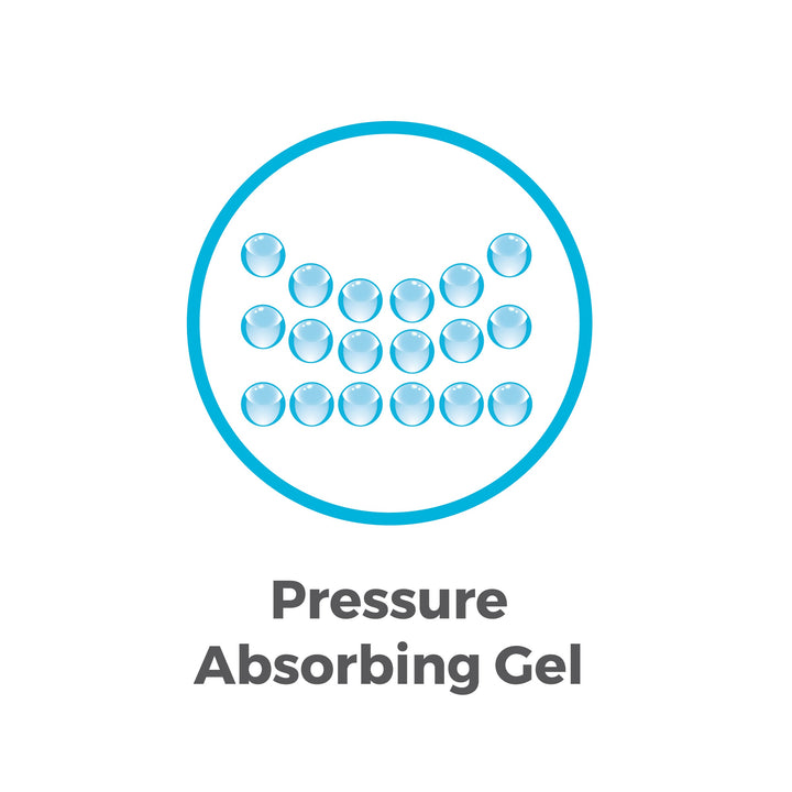 Pressure absorbing gel