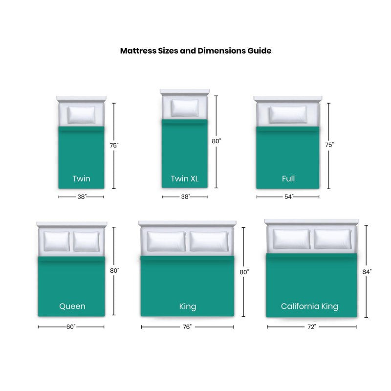 Mattress sizes and dimensions guide
