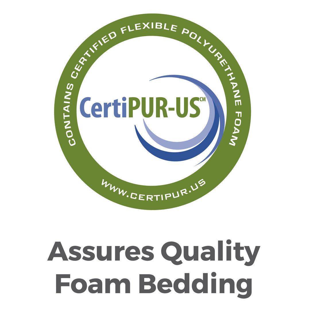 CertiPUR-US 